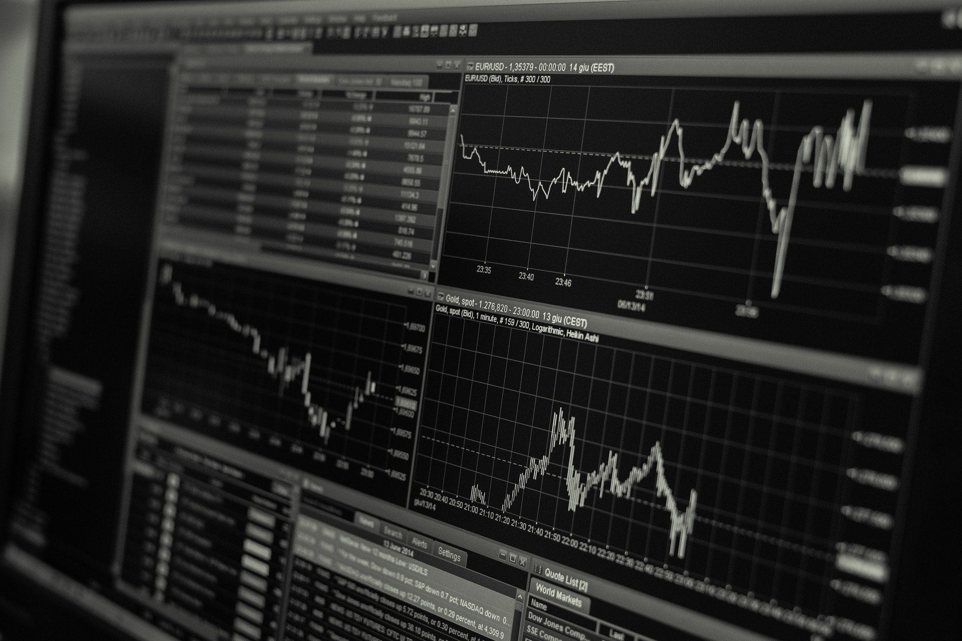 Investidores Estrangeiros e Estruturas Internacionais